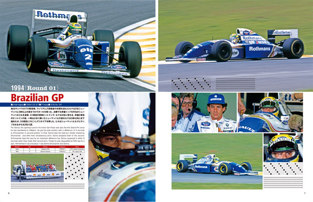 Photo: HIRO Racing Pictorial Series No.15 WILLIAMS FW16 1994